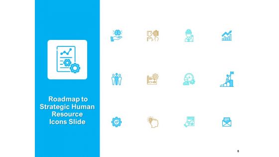Roadmap To Strategic Human Resource Ppt PowerPoint Presentation Complete Deck With Slides