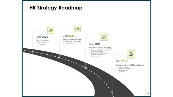 Roadmap To Success In People Analytics Ppt PowerPoint Presentation Complete Deck With Slides