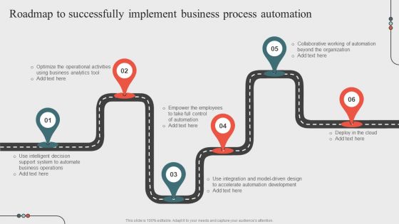 Roadmap To Successfully Implement Business Processoptimizing Business Processes Through Automation Sample PDF