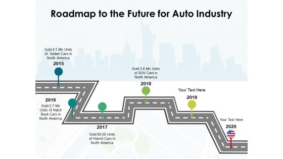 Roadmap To The Future For Auto Industry Ppt PowerPoint Presentation Outline Pictures