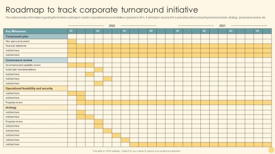 Roadmap To Track Corporate Turnaround Initiative Ppt PowerPoint Presentation File Gallery PDF Roadmap To Track Corporate Turnaround Initiative Ppt PowerPoint Presentation File Gallery PDF