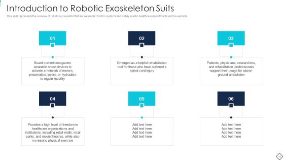 Robotic Armor IT Ppt PowerPoint Presentation Complete Deck With Slides