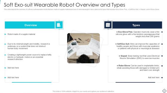 Robotic Armor IT Ppt PowerPoint Presentation Complete Deck With Slides