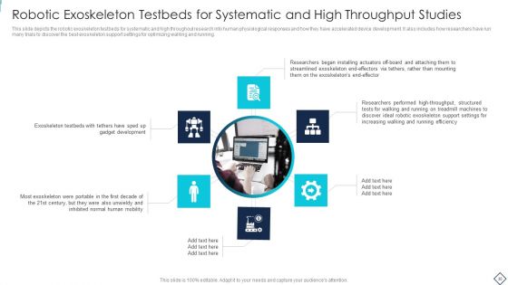 Robotic Armor IT Ppt PowerPoint Presentation Complete Deck With Slides