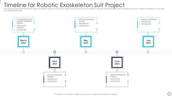 Robotic Armor IT Ppt PowerPoint Presentation Complete Deck With Slides