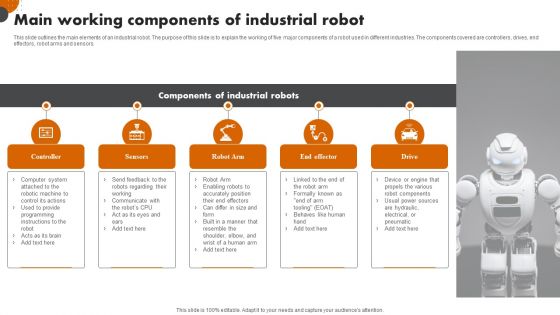 Robotic Automation In Workplace Main Working Components Of Industrial Robot Formats PDF