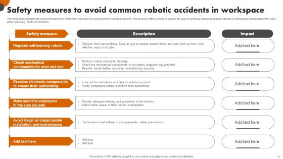 Robotic Automation In Workplace Ppt PowerPoint Presentation Complete Deck With Slides