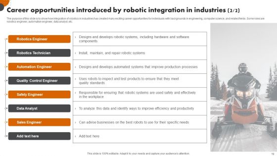 Robotic Automation In Workplace Ppt PowerPoint Presentation Complete Deck With Slides