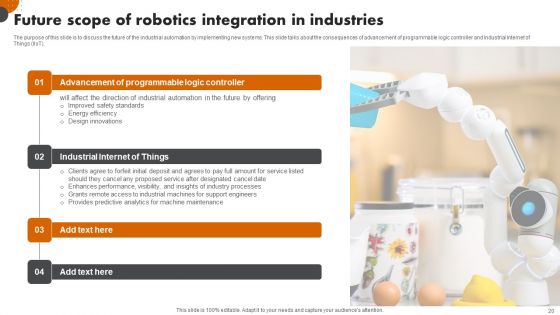 Robotic Automation In Workplace Ppt PowerPoint Presentation Complete Deck With Slides