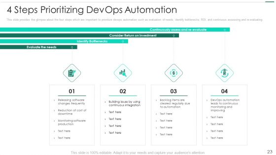 Robotic Devops Approach Ppt PowerPoint Presentation Complete Deck With Slides