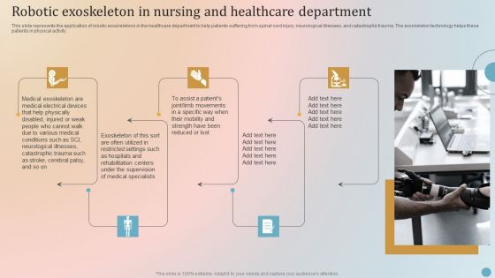 Robotic Exoskeleton In Nursing And Healthcare Department Download PDF Robotic Exoskeleton In Nursing And Healthcare Department Download PDF