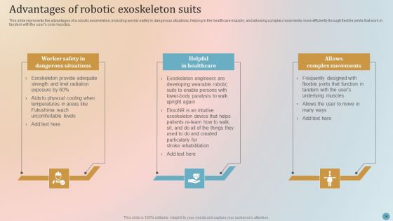 Robotic Exoskeletons IT Ppt PowerPoint Presentation Complete Deck With Slides