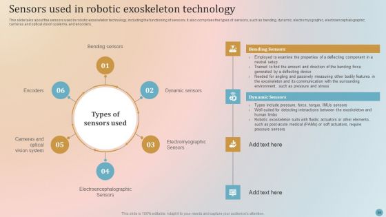 Robotic Exoskeletons IT Ppt PowerPoint Presentation Complete Deck With Slides