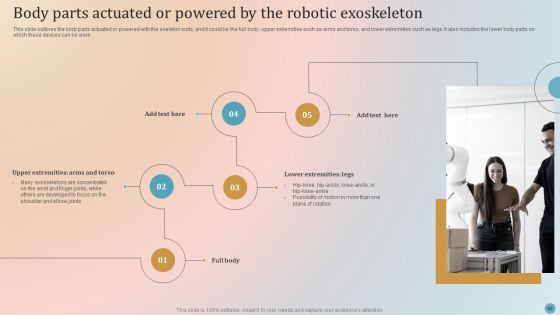 Robotic Exoskeletons IT Ppt PowerPoint Presentation Complete Deck With Slides