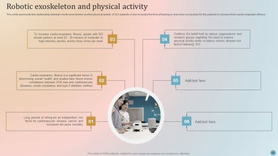 Robotic Exoskeletons IT Ppt PowerPoint Presentation Complete Deck With Slides