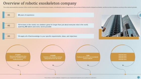 Robotic Exoskeletons IT Ppt PowerPoint Presentation Complete Deck With Slides