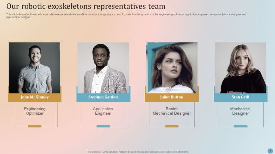 Robotic Exoskeletons IT Ppt PowerPoint Presentation Complete Deck With Slides