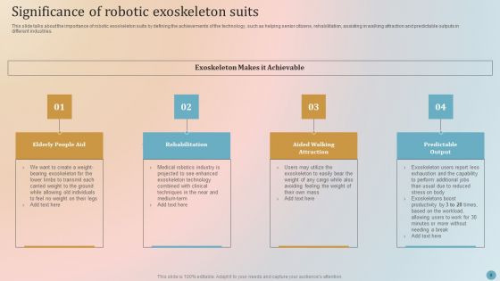 Robotic Exoskeletons IT Ppt PowerPoint Presentation Complete Deck With Slides