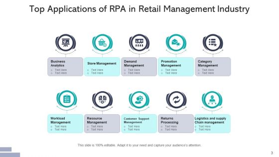 Robotic Process Automation Applications Sales Ppt PowerPoint Presentation Complete Deck With Slides