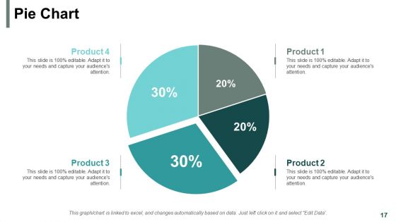 Robotic Process Automation Challenges And Solution And Steps Ppt PowerPoint Presentation Complete Deck With Slides