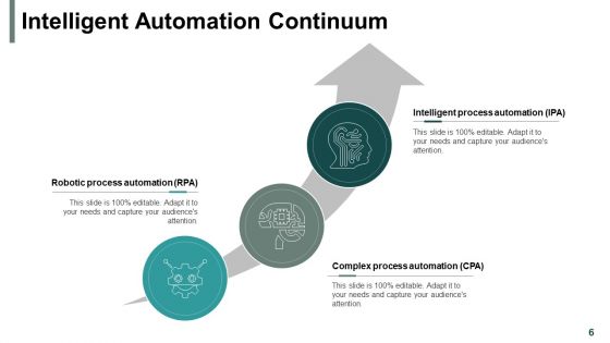 Robotic Process Automation Challenges And Solution And Steps Ppt PowerPoint Presentation Complete Deck With Slides