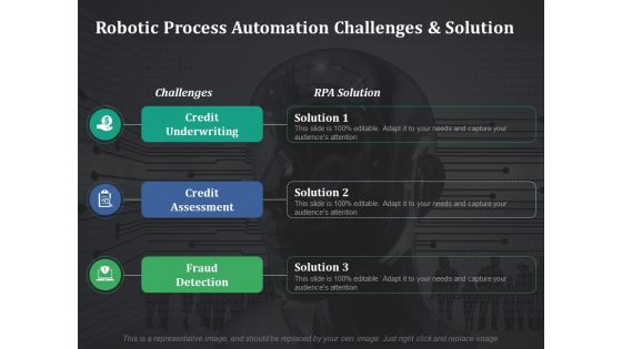 Robotic Process Automation Challenges And Solution Ppt PowerPoint Presentation Infographic Template Graphics Template