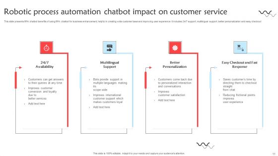 Robotic Process Automation Chatbot Ppt PowerPoint Presentation Complete Deck With Slides