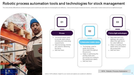 Robotic Process Automation For Stock Management Ppt PowerPoint Presentation Complete Deck With Slides