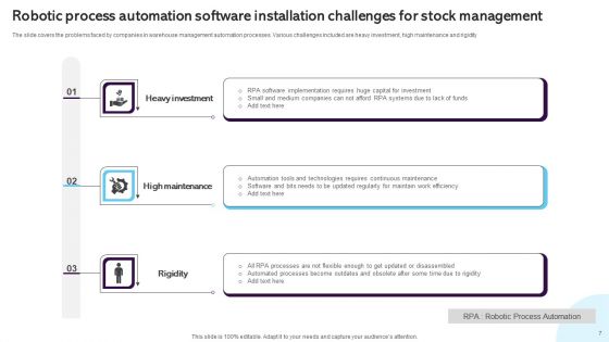 Robotic Process Automation For Stock Management Ppt PowerPoint Presentation Complete Deck With Slides