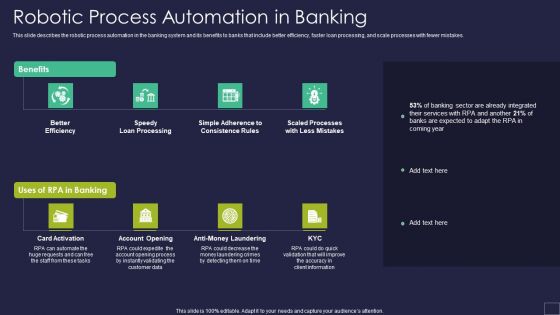 Robotic Process Automation In Banking Robotic Process Automation Technology Pictures PDF