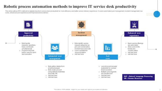 Robotic Process Automation In IT Ppt PowerPoint Presentation Complete Deck With Slides