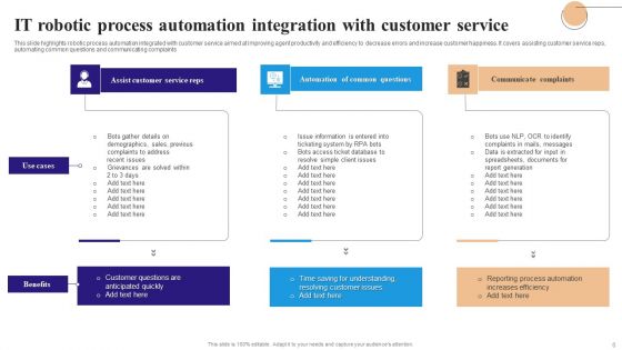 Robotic Process Automation In IT Ppt PowerPoint Presentation Complete Deck With Slides