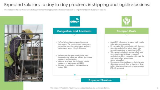 Robotic Process Automation In Shipping And Logistics Industry Ppt PowerPoint Presentation Complete Deck With Slides
