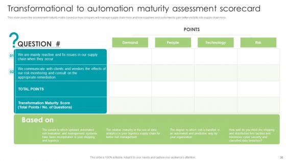 Robotic Process Automation In Shipping And Logistics Industry Ppt PowerPoint Presentation Complete Deck With Slides