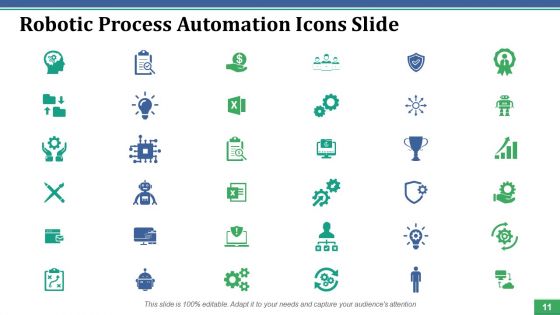 Robotic Process Automation Ppt PowerPoint Presentation Complete Deck With Slides