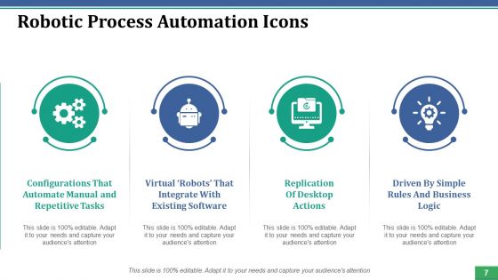Robotic Process Automation Ppt PowerPoint Presentation Complete Deck With Slides