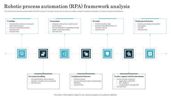 Robotic Process Automation RPA Framework Analysis Inspiration PDF Robotic Process Automation RPA Framework Analysis Inspiration PDF