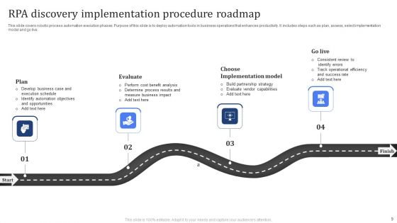 Robotic Process Automation RPA Procedure Discovery Ppt PowerPoint Presentation Complete Deck With Slides