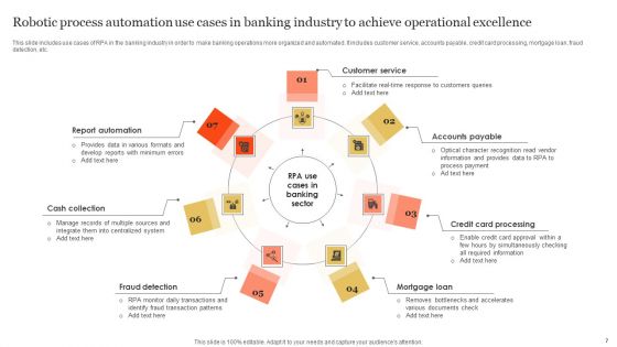 Robotic Process Automation Software Technology Ppt PowerPoint Presentation Complete Deck With Slides