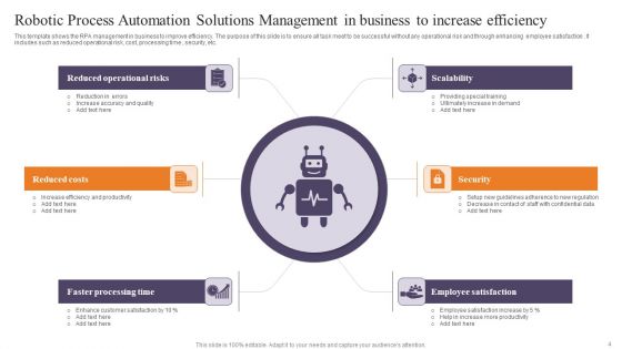 Robotic Process Automation Solutions Management Ppt PowerPoint Presentation Complete Deck With Slides