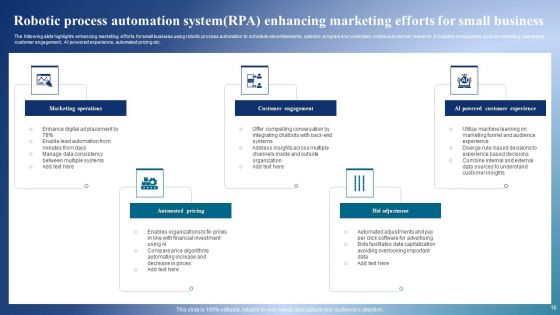 Robotic Process Automation System Ppt PowerPoint Presentation Complete Deck With Slides