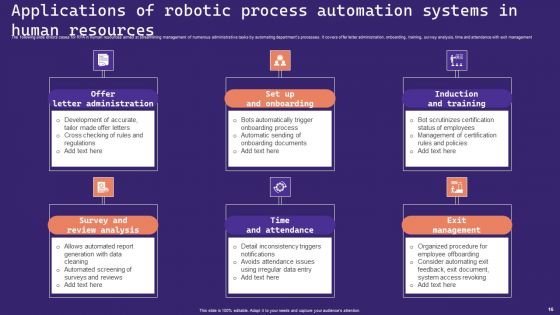 Robotic Process Automation Systems Ppt PowerPoint Presentation Complete Deck With Slides