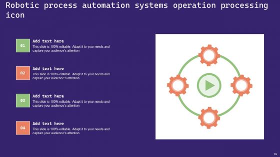 Robotic Process Automation Systems Ppt PowerPoint Presentation Complete Deck With Slides