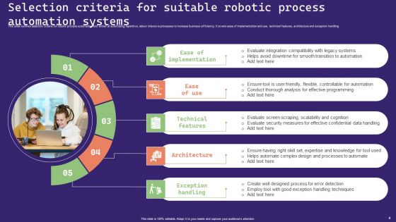Robotic Process Automation Systems Ppt PowerPoint Presentation Complete Deck With Slides