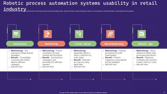 Robotic Process Automation Systems Ppt PowerPoint Presentation Complete Deck With Slides