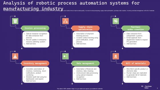 Robotic Process Automation Systems Ppt PowerPoint Presentation Complete Deck With Slides