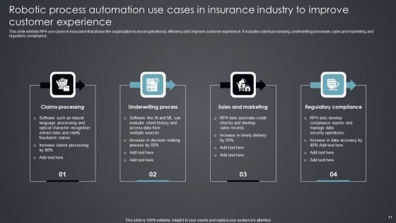 Robotic Process Automation Use Cases Ppt PowerPoint Presentation Complete Deck With Slides
