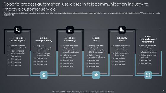 Robotic Process Automation Use Cases Ppt PowerPoint Presentation Complete Deck With Slides
