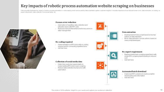 Robotic Process Automation Website Scraping Ppt PowerPoint Presentation Complete Deck With Slides