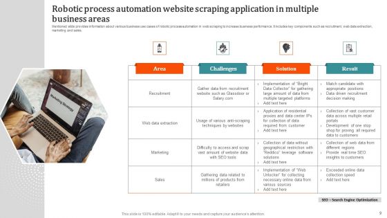 Robotic Process Automation Website Scraping Ppt PowerPoint Presentation Complete Deck With Slides